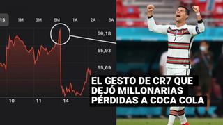 El gesto de Cristiano Ronaldo que generó pérdidas a la Coca Cola