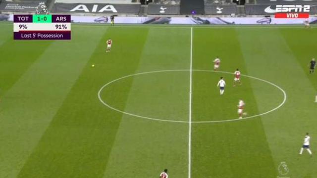 L'image virale de la possession du ballon dans Tottenham vs.  Arsenal.  (Capture: ESPN)