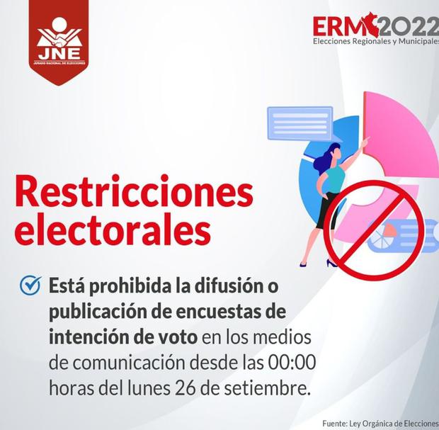Conoce las disposiciones de la Ley Orgánica de Elecciones (Foto: GEC/ JNE)