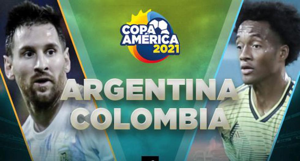 4K, Argentina vs. Colombia EN VIVO: ver partido EN DIRECTO ONLINE del partido por semifinales de la Copa América 2021 en Brasil | Vía DirecTV | TyC Sports | FUTBOL-INTERNACIONAL | DEPOR