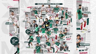 Cambio generacional: ¿quiénes repiten y qué jugadores debutarán con México en un Mundial?