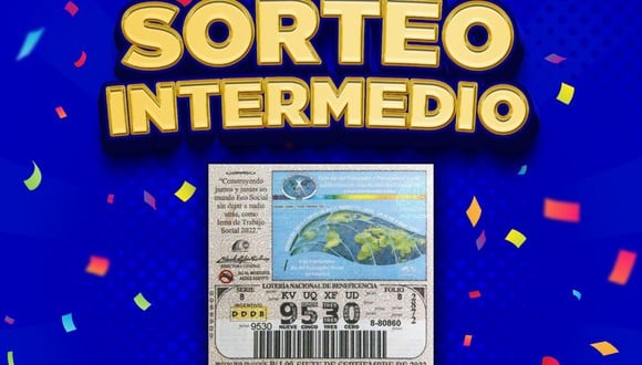 Sorteo Intermedio del 7 de septiembre: números ganadores (Foto: Twitter/Lotería Nacional Panamá).