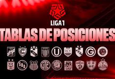 Tabla de posiciones Liga 1 EN VIVO: partidos y resultados de la fecha 15 del Torneo Apertura