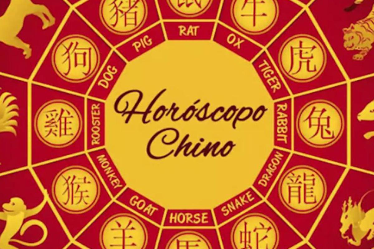 Qué signo soy en el Horóscopo chino 2023? Predicciones y qué animal soy? |  MEXICO | DEPOR