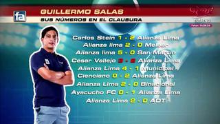 Alianza Lima: Los números de ‘Chicho’ Salas al mando del conjunto blanquiazul