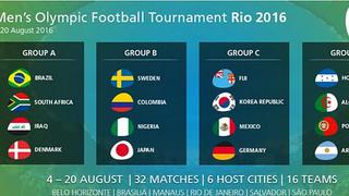 Juegos Olímpicos Río 2016: así quedaron los grupos del fútbol