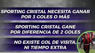 ¿Cómo se define al rival de Alianza Lima para la final de la Liga 1?