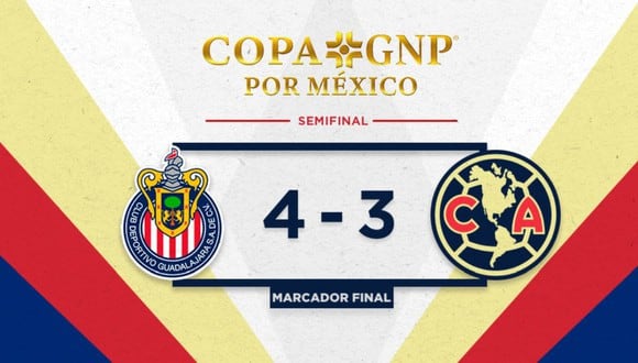 Chivas venció 4-3 a América y jugará ante Cruz Azul por el título de la Copa GNP por México 2020.