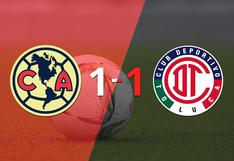 Con un empate, Toluca FC logró su pase a final