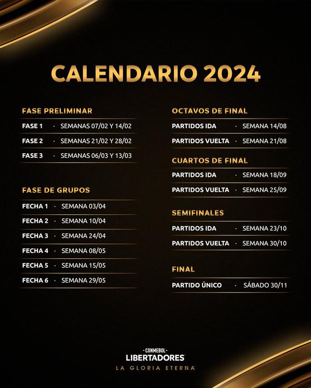 Calendario de Copa Libertadores 2024. (Foto: Copa Libertadores)
