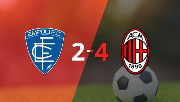Con doblete de Franck Kessié, Milan derrotó a Empoli