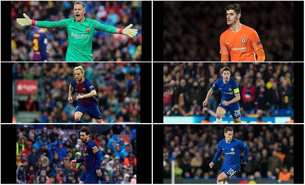 FC Barcelona y Chelsea: alineaciones del partido por Champions League (Foto: Getty Images).