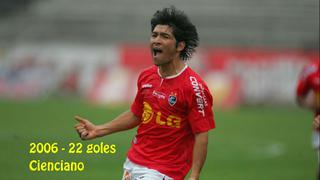 Fútbol peruano: los goleadores de los últimos diez años