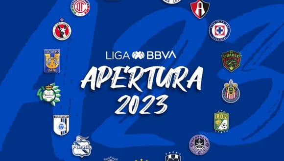 Los equipos más populares de la Liga MX en 2020