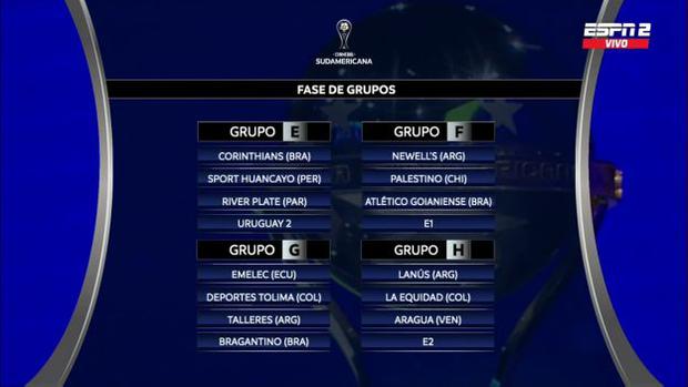 La fase de grupos de la Copa Sudamericana 2021. (Foto: Conmebol)