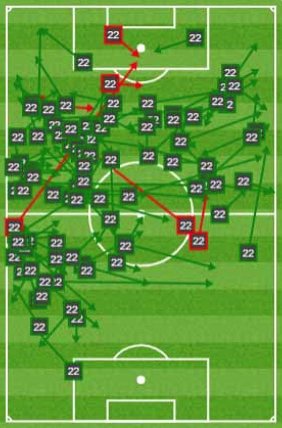 El mapa de Isco ante Valencia.