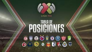 Tabla de posiciones Liga MX: así quedó tras disputarse la fecha 9 del Apertura 2017