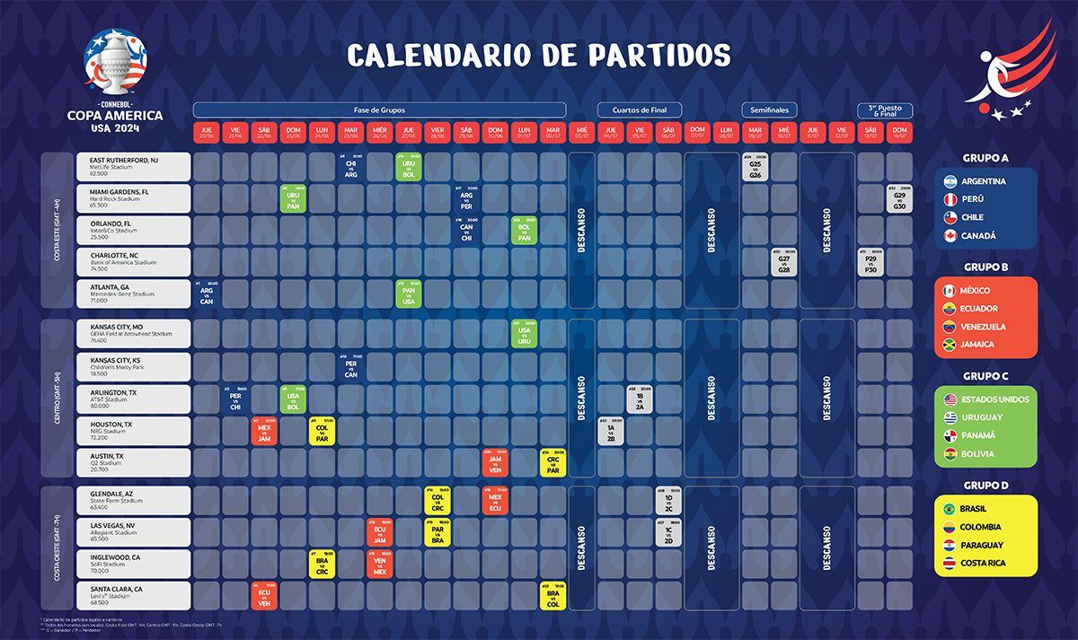 Este es el calendario oficial de la Copa América 2024.