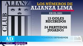 Alianza Lima es el equipo que menos goles ha recibido en la Liga 1 en la temporada