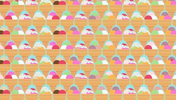 El reto viral del momento es encontrar las 4 cerezas en los helados que aparecen en la imagen. (Foto: Noticieros Televisa)