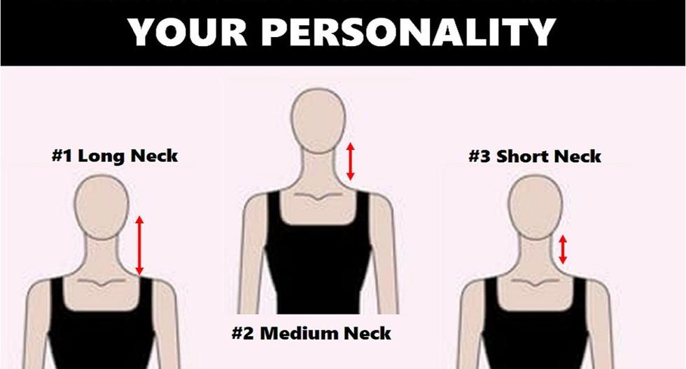 W zależności od długości twojej szyi możesz wykryć, czy masz zwycięską postawę  Test osobowości |  nnda nnrt |  Meksyk