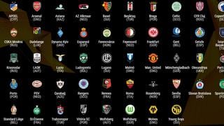 Horarios, canales y resultados de los partidos de la fecha 5 de la Europa League 2019-20