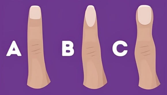 La forma de tu dedo índice según este test de personalidad te dirá cuán inteligente eres (Foto: GenialGuru).
