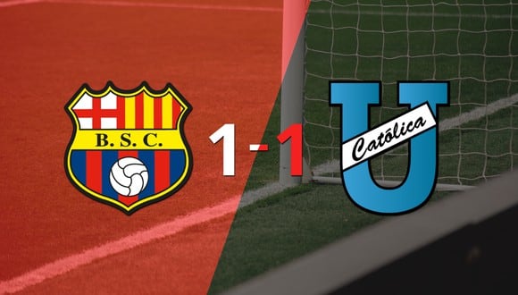 Barcelona y U. Católica (E) se repartieron los puntos en un 1 a 1