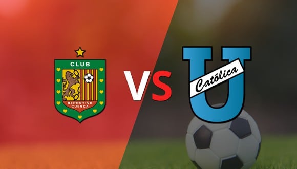 Deportivo Cuenca y U. Católica (E) se mantienen sin goles al finalizar el primer tiempo