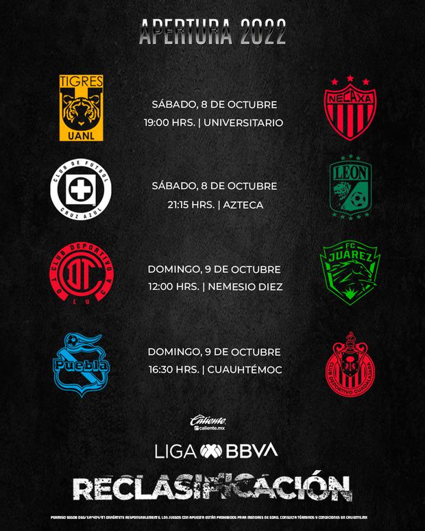 Así se jugará el repechaje del Torneo Apertura 2022 de la Liga MX. (Foto: Tw @LigaBBVAMX)