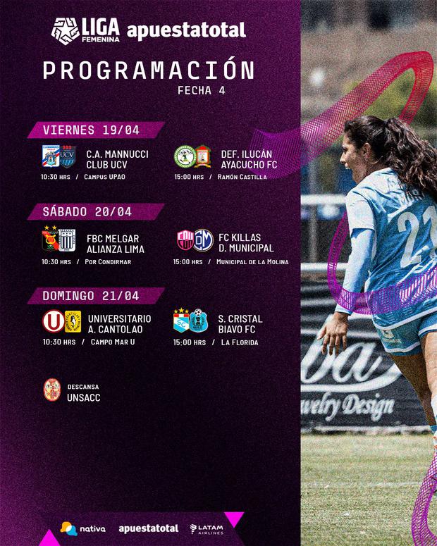 Revisa la programación de la fecha 4 de la Liga Femenina Apuesta Total. (Foto: Liga Femenina)