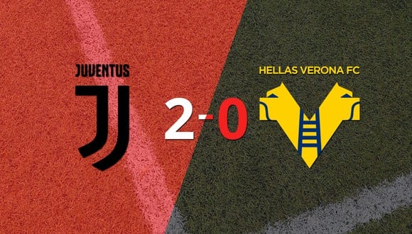 En su casa, Juventus derrotó por 2-0 a Hellas Verona