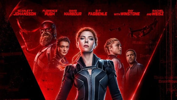 Marvel: nuevas fechas de estreno de Black Widow, Eternals, Shang-Chi y demás películas de la fase 4. (Foto: Marvel)