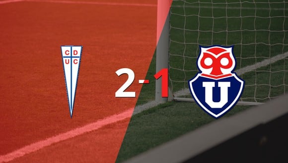 U. Católica logró una victoria de local por 2 a 1 frente a Universidad de Chile