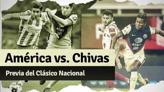 Mira toda la previa del Clásico Nacional entre América vs. Chivas