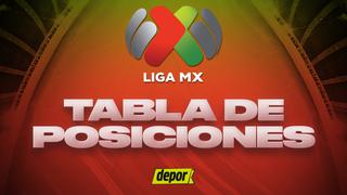 Tabla de posiciones del torneo Clausura 2023: resultados y clasificación de la Liga MX