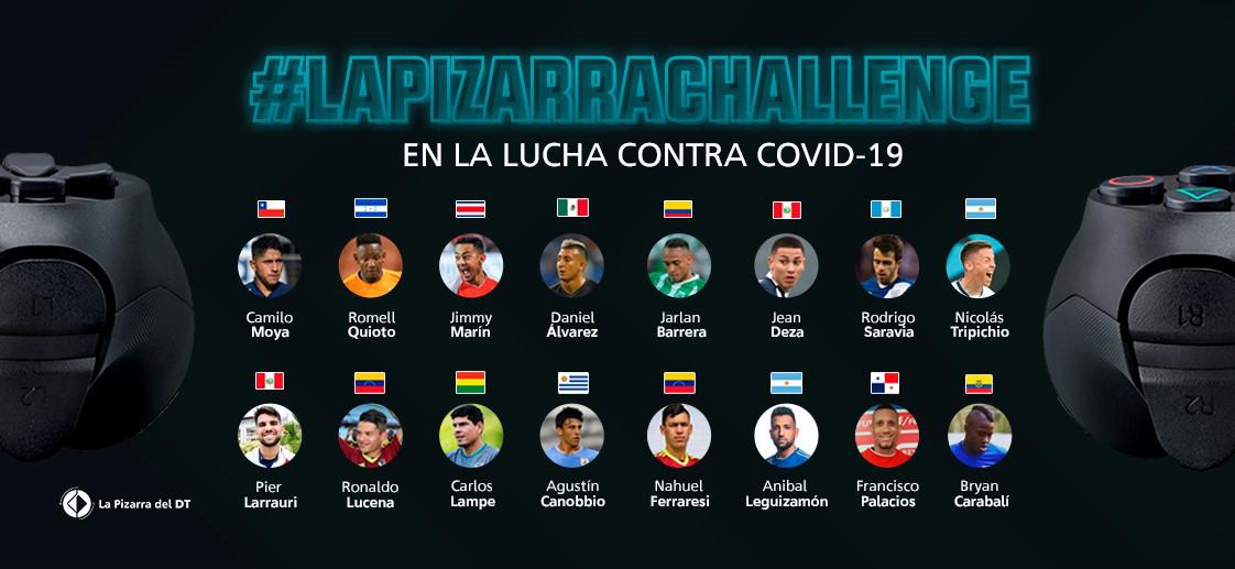Los jugadores del torneo FIFA 2020.