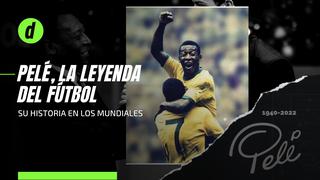 Pelé en los Mundiales de 1958, 1962 y 1970: goles e historia de Edson Arantes Do Nascimiento en Brasil