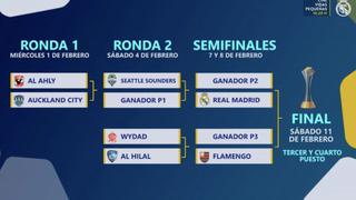 Real Madrid enfrentaría al Sounders de Ruidíaz: así fue el sorteo del Mundial de Clubes