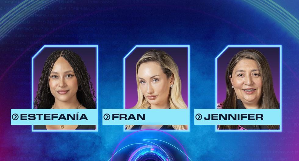 How To Vote In Big Brother Chile 2023 And When The Results Will Be