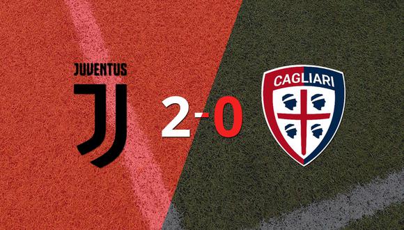 En su casa, Juventus derrotó por 2-0 a Cagliari
