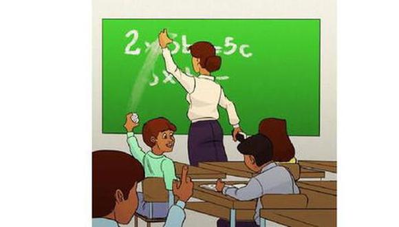 ¿Logras identificar el magno error de la ‘profe’ en el reto visual del salón de clases? (Foto: Genial.Guru)