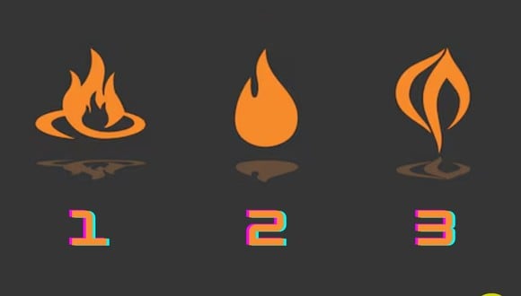 TEST VISUAL | Detrás de cada llama, te espera un interesante mensaje. (Foto: Composición Freepik / Depor)