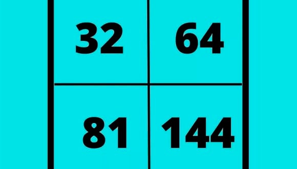 En la ecuación existe un número que no pertenece al recuadro. ¿Podrás detectar cuál es?| Foto: fresherlive