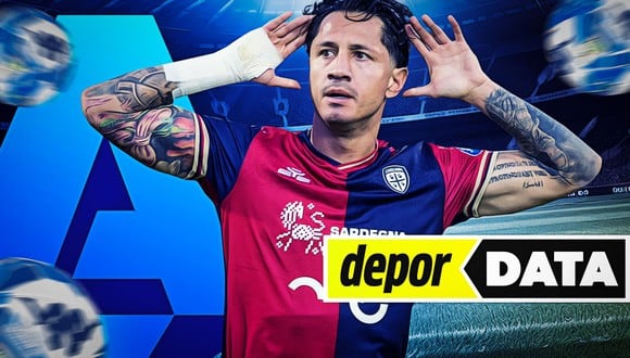 #DeporData: Gianluca Lapadula y el gran reto que tiene en la Serie A. ¿Qué números debe superar el delantero peruano?