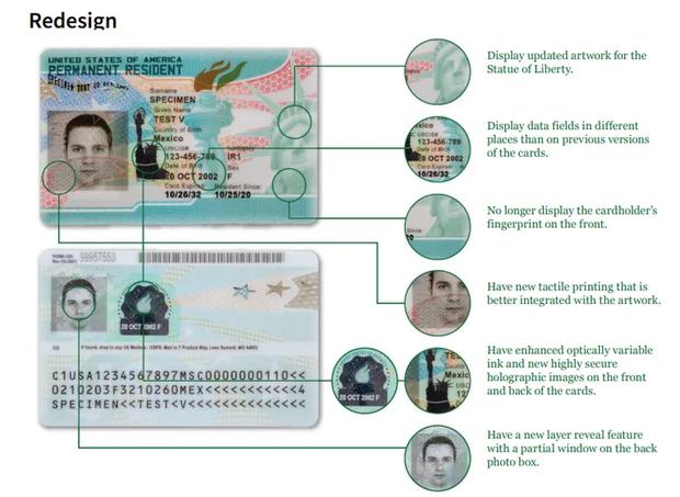Imagen de la nueva Green Card (Foto: USCIS)