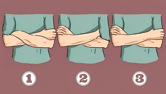 Test visual: tu forma de cruzar los brazos según esta prueba revelará cuál es tu edad mental (Foto: GenialGuru).