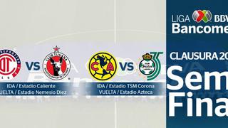 Liguilla Liga MX 2018: fechas, horarios y canales de las semifinales del Clausura