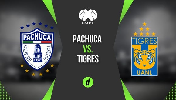 Pachuca vs. Tigres EN VIVO vía Claro Sports: juegan por la fecha 9 de la Liga MX. (Foto: Depor)