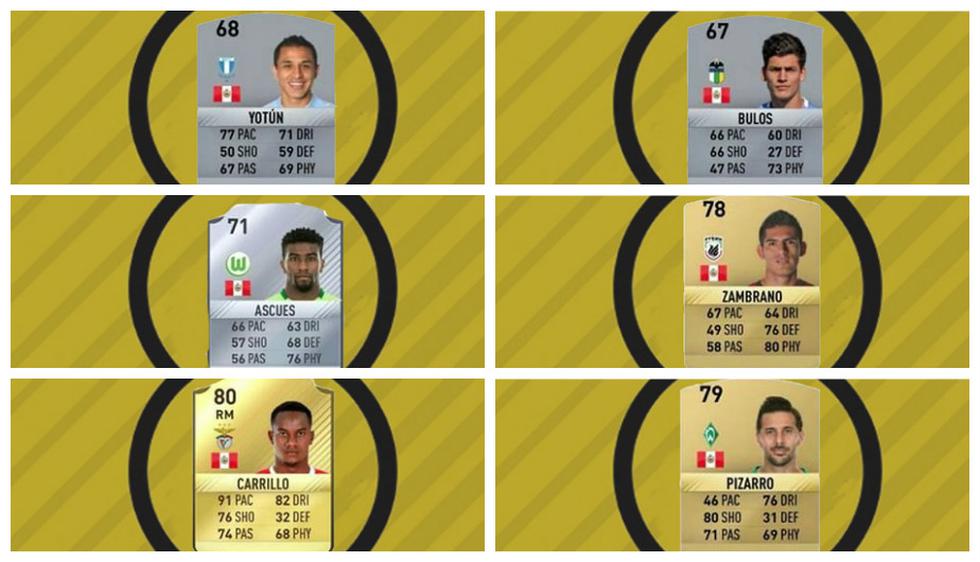 FIFA 17: los precios de los jugadores peruanos para que armes tu equipo.
